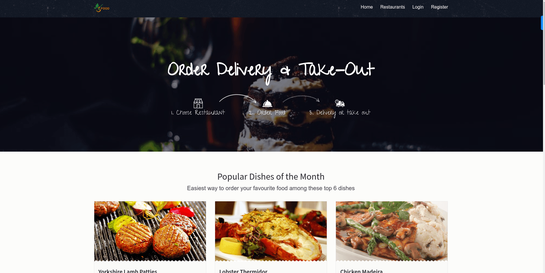 Food Ordering Software