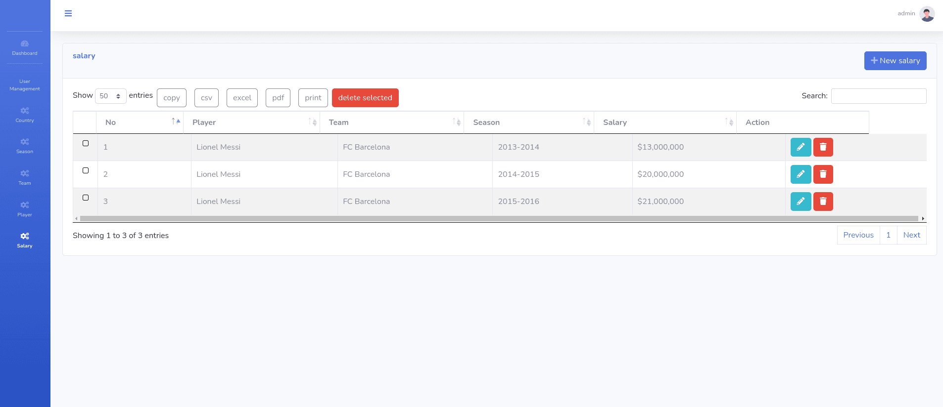 Laravel Employee Salary System